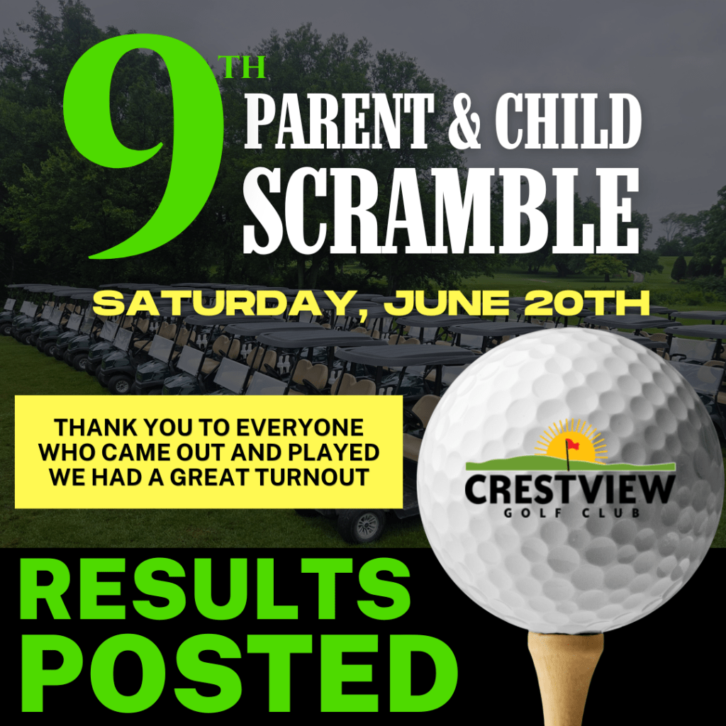 Results posted